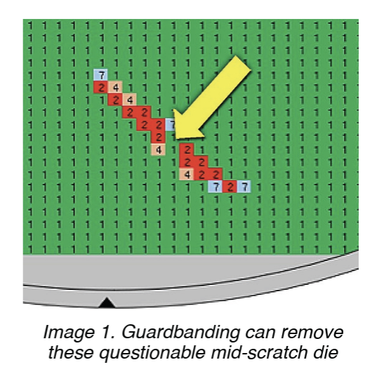 Guardbanding can remove these questionable mid-scratch die